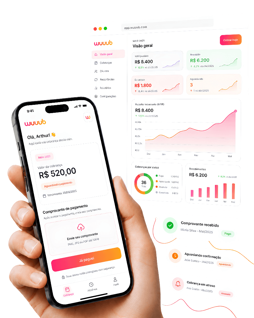Wuuub — Dashboard e app de controle de cobranças recorrentes